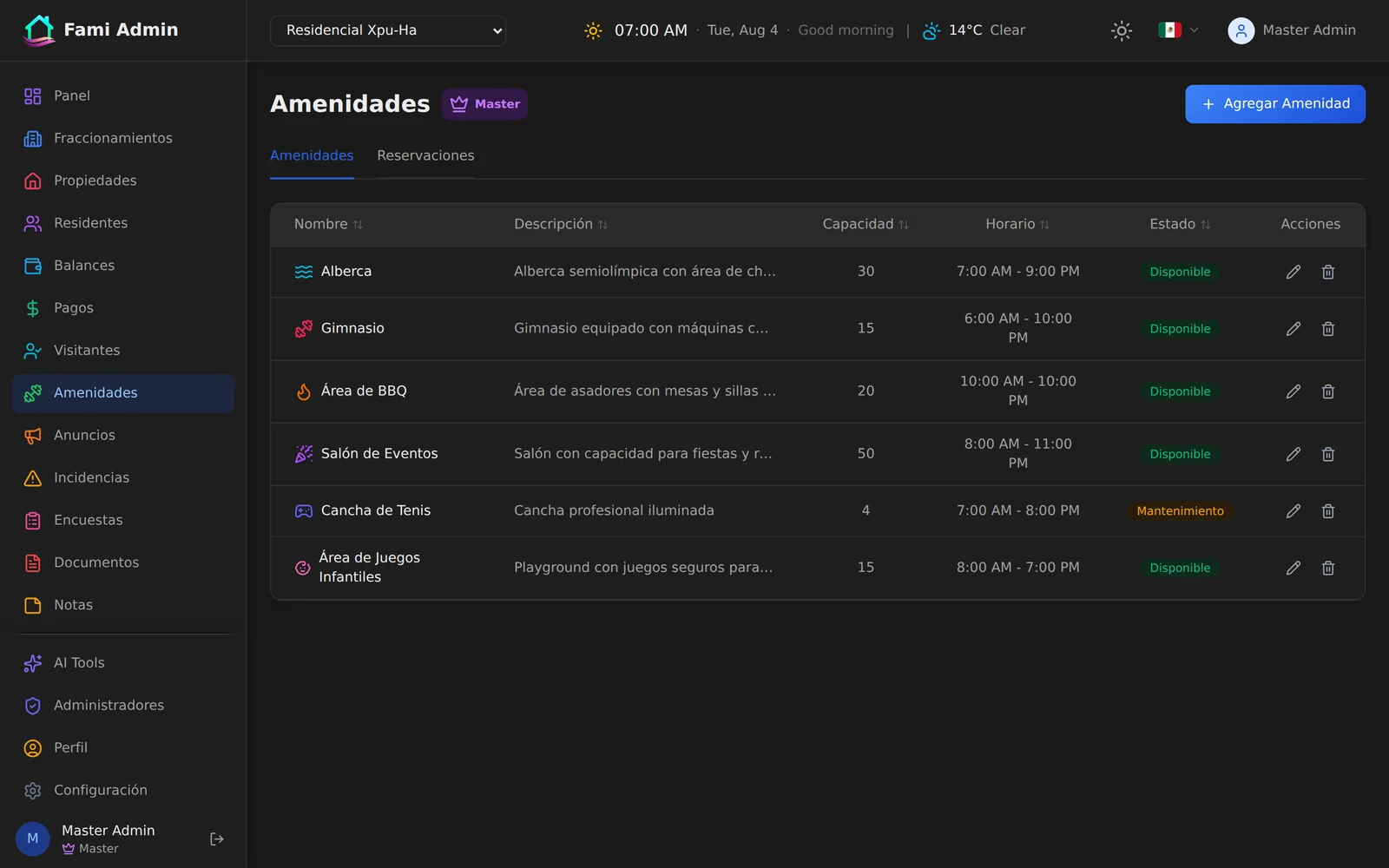 Fami amenities screen listing shared facilities with description, capacity, schedule and availability status