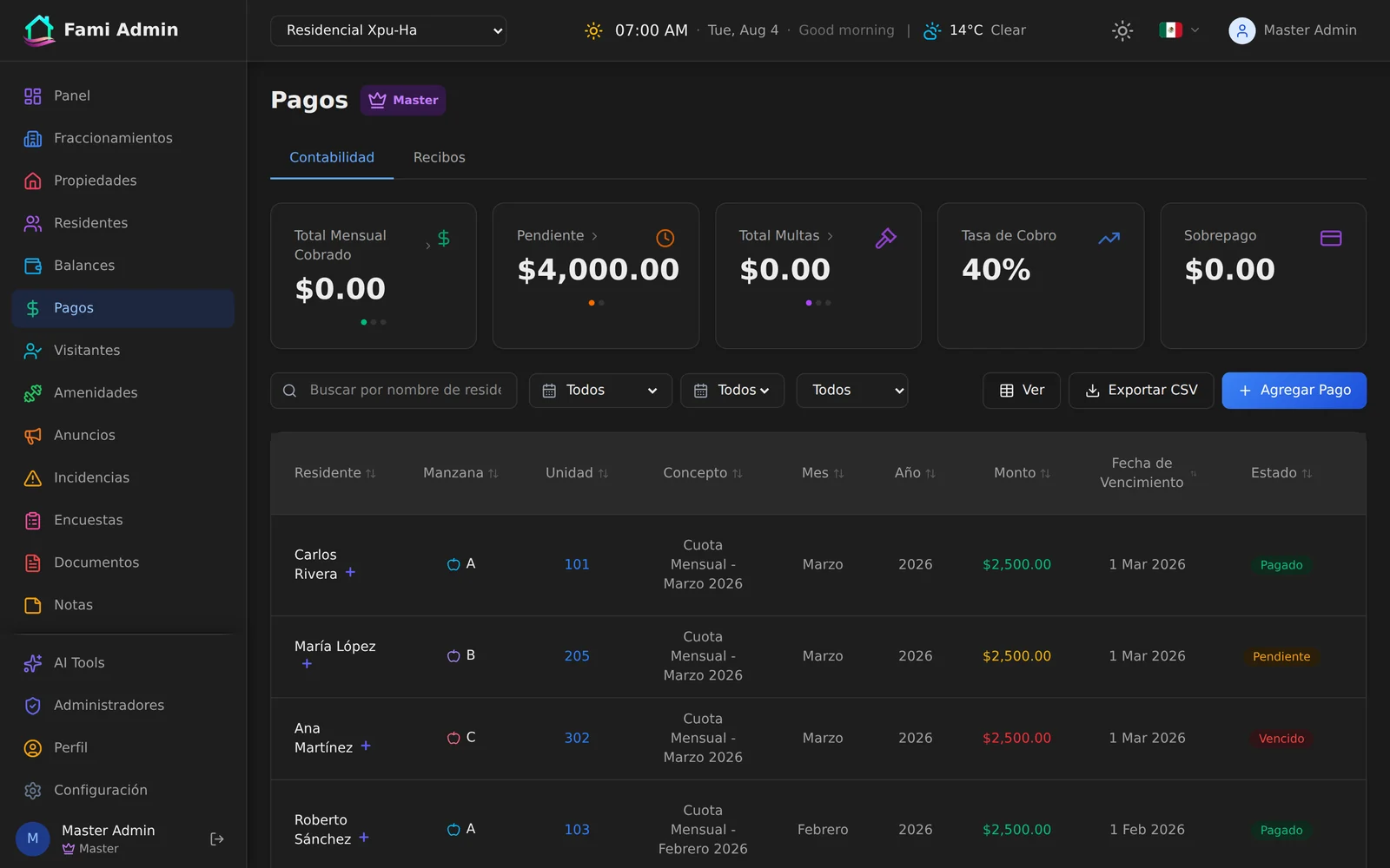 Fami payments screen showing an accounting table of monthly fees by resident, block and unit with paid, pending and overdue status