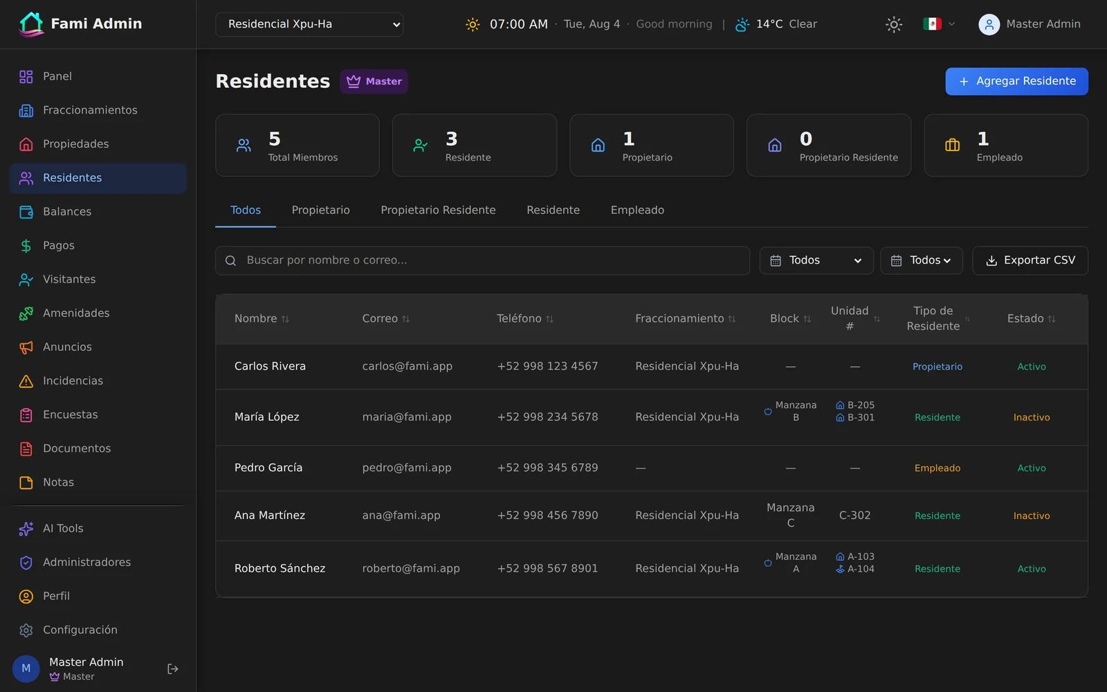 Fami residents directory listing community members with email, phone, block, unit number and resident type